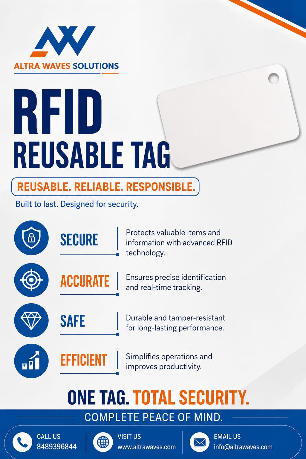 RFID Reusable Tag for inventory and asset tracking